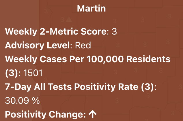 Martin County